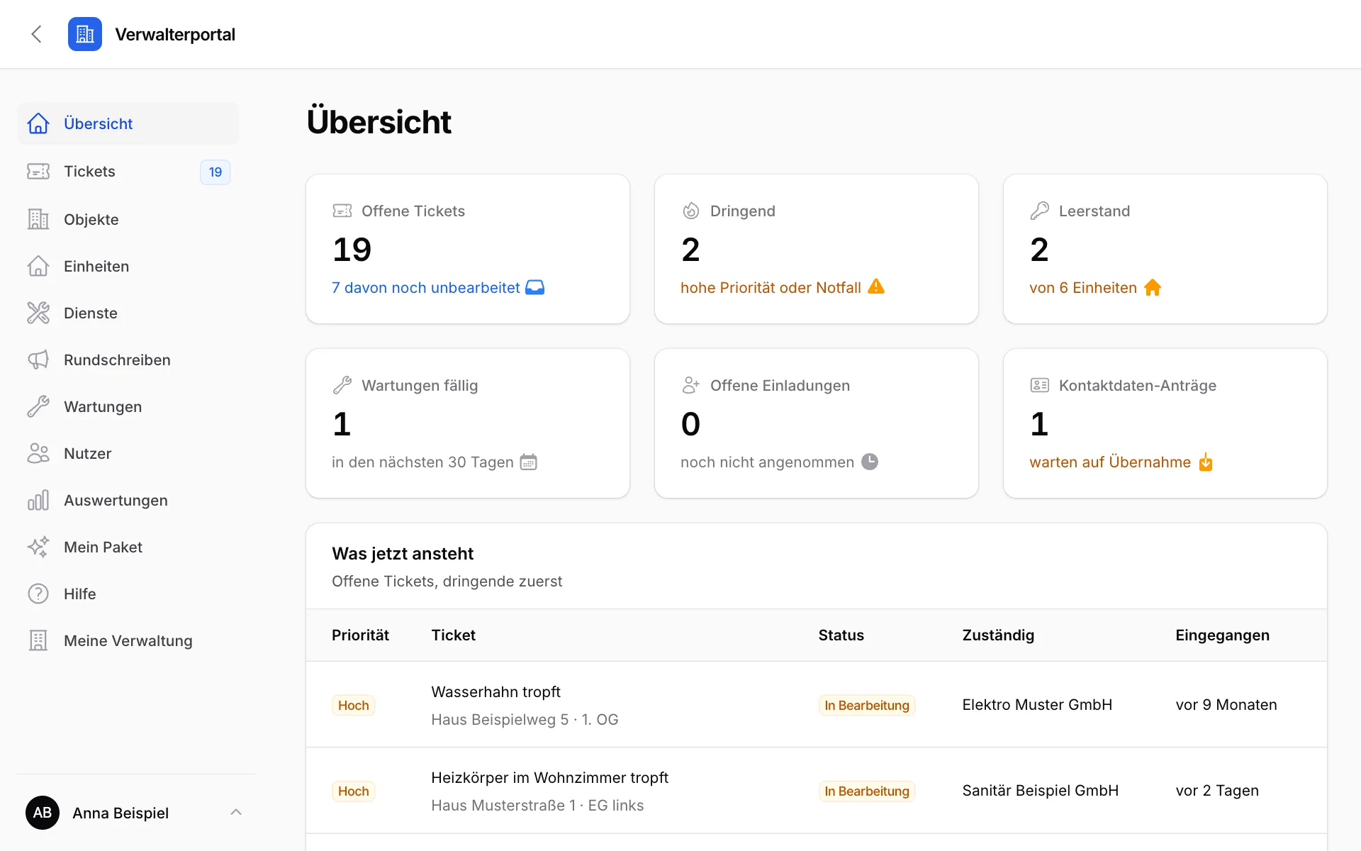 Übersicht im Verwalterportal: offene Tickets, Dringendes, Leerstand und anstehende Aufgaben
